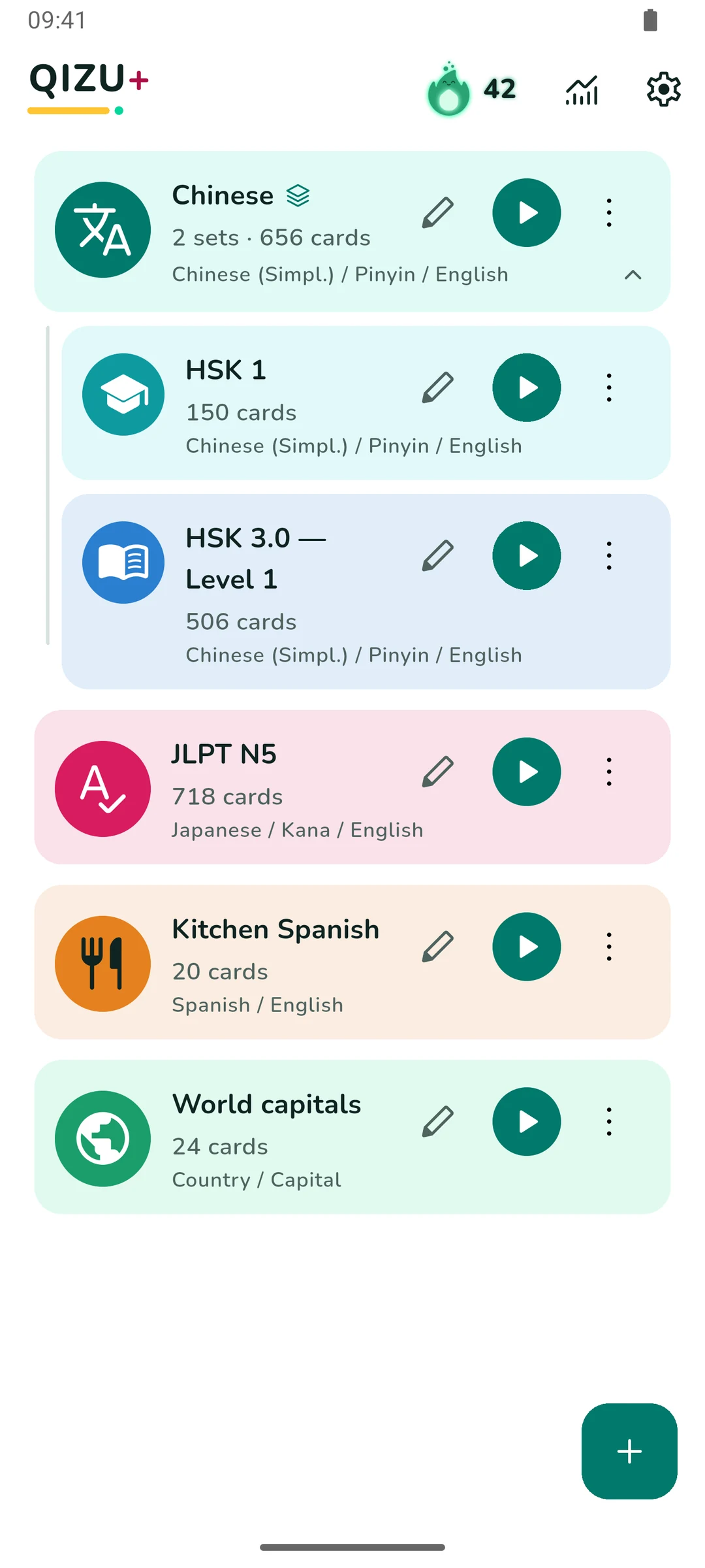 The QIZU home screen: a tree of sets with a Chinese group opened to show HSK 1 and HSK 3.0 Level 1, plus JLPT N5, Kitchen Spanish and World capitals, and a 42-day streak flame in the app bar.
